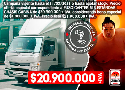 Camion Canter 513 Blanco, detenido en una calle urbana para ceder el paso a personas que cruzan la calle